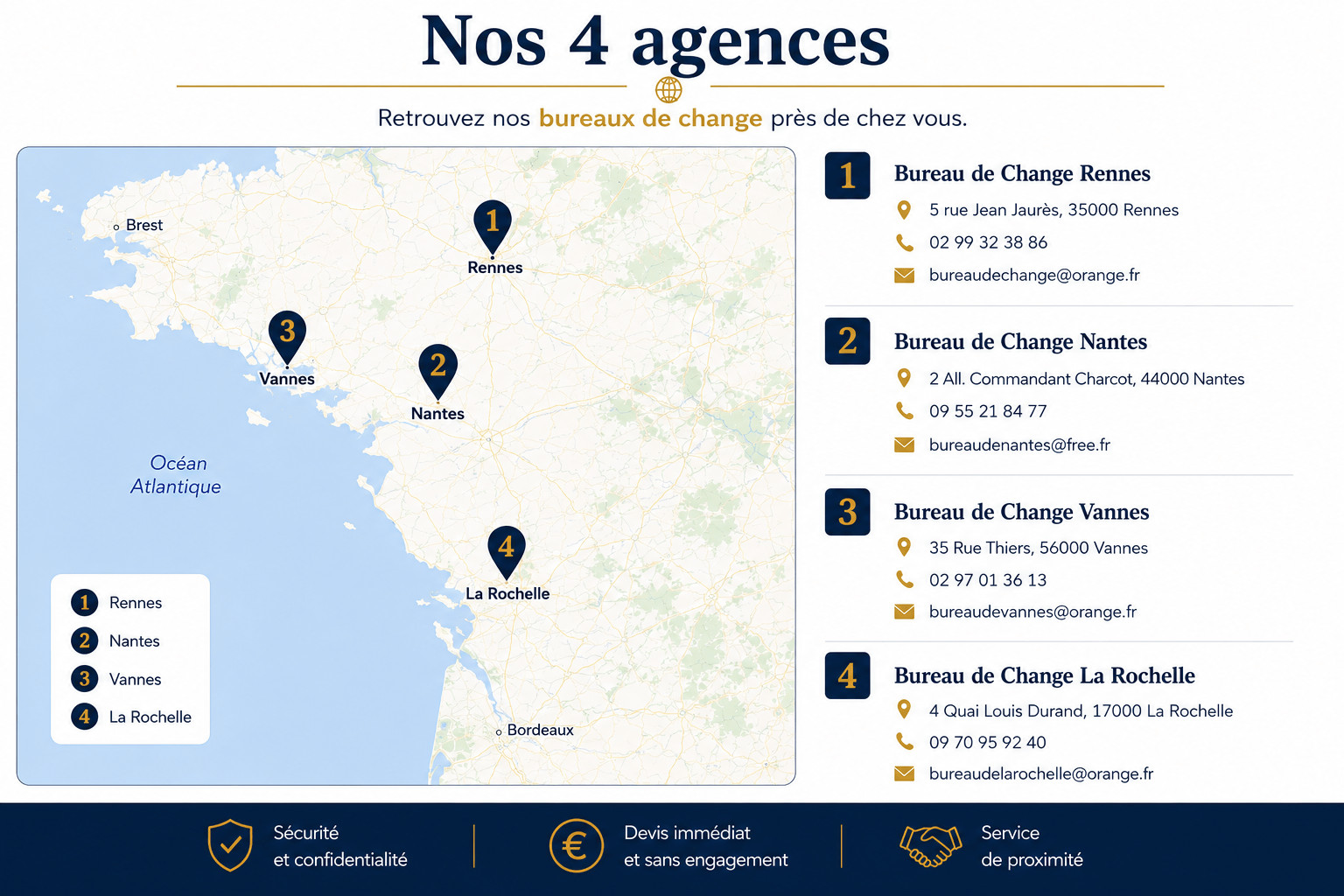 carte visuelle des 4 agences comptoir national du change carte visuelle des 4 agences comptoir national du change rennes nantes vannes la rochelle